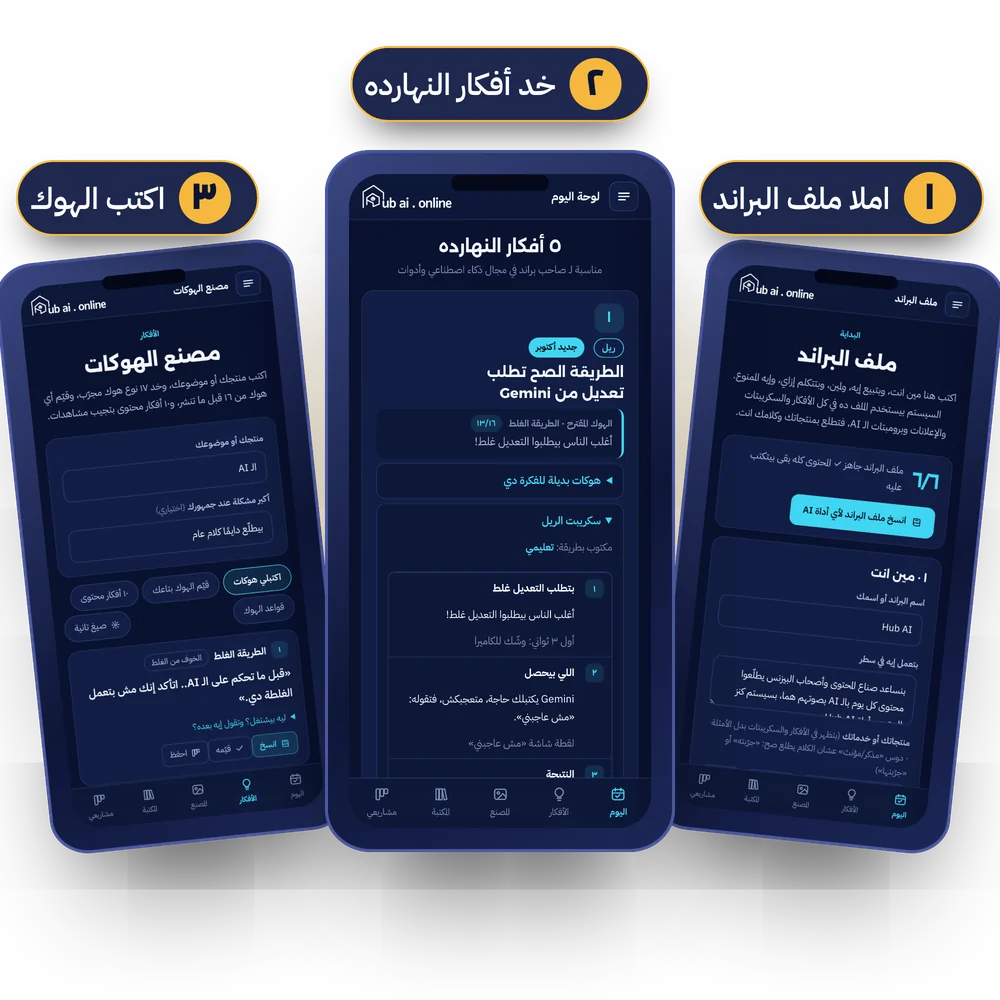 3 شاشات من سيستم Hub AI: ملف البراند ولوحة اليوم ومصنع الهوكات